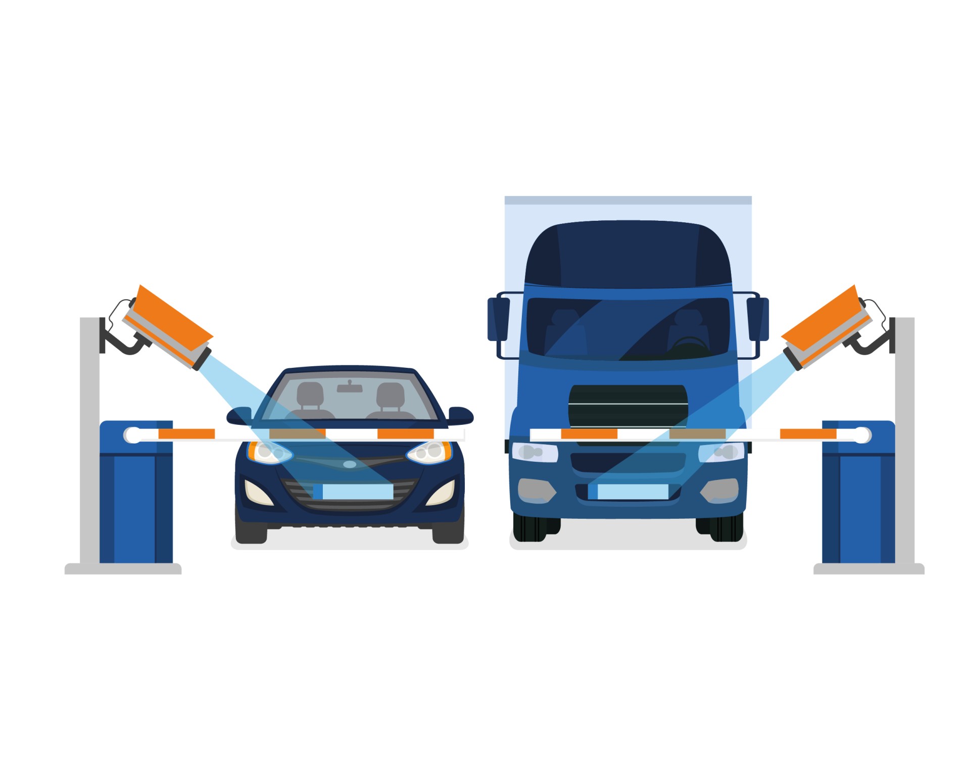 Pedaggio video per autocarri e autovetture